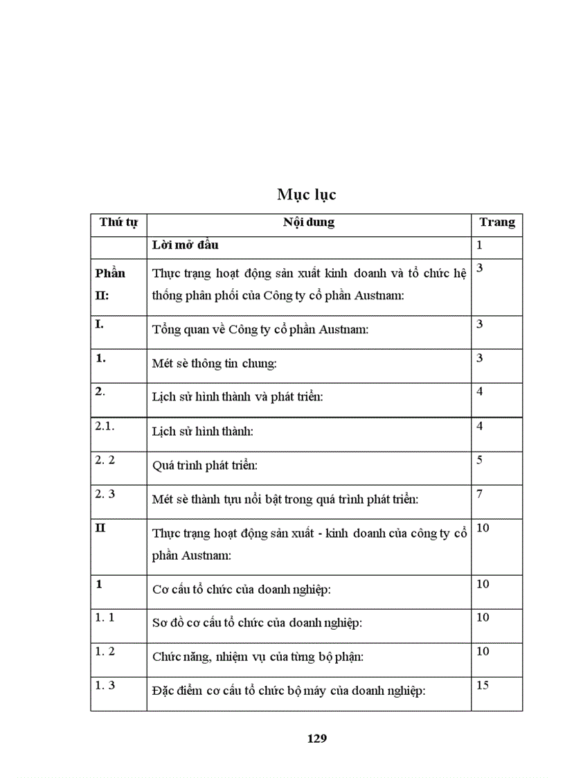 image for page Một số giải pháp nhằm củng cố và hoàn thiện hệ thống phân phối tiêu thụ sản phẩm của Công ty cổ phần Austnam