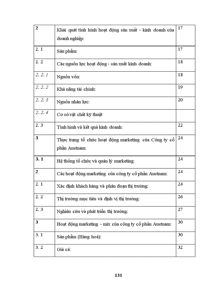 image for page Một số giải pháp nhằm củng cố và hoàn thiện hệ thống phân phối tiêu thụ sản phẩm của Công ty cổ phần Austnam