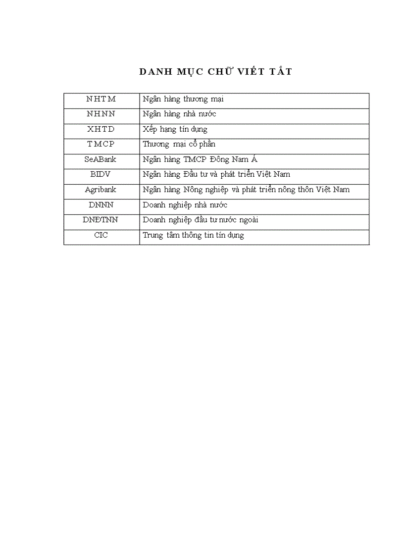 image for page Hoàn thiện công tác xếp hạng tín dụng khách hàng doanh nghiệp tại Ngân hàng thương mại cổ phần Đông Nam Á