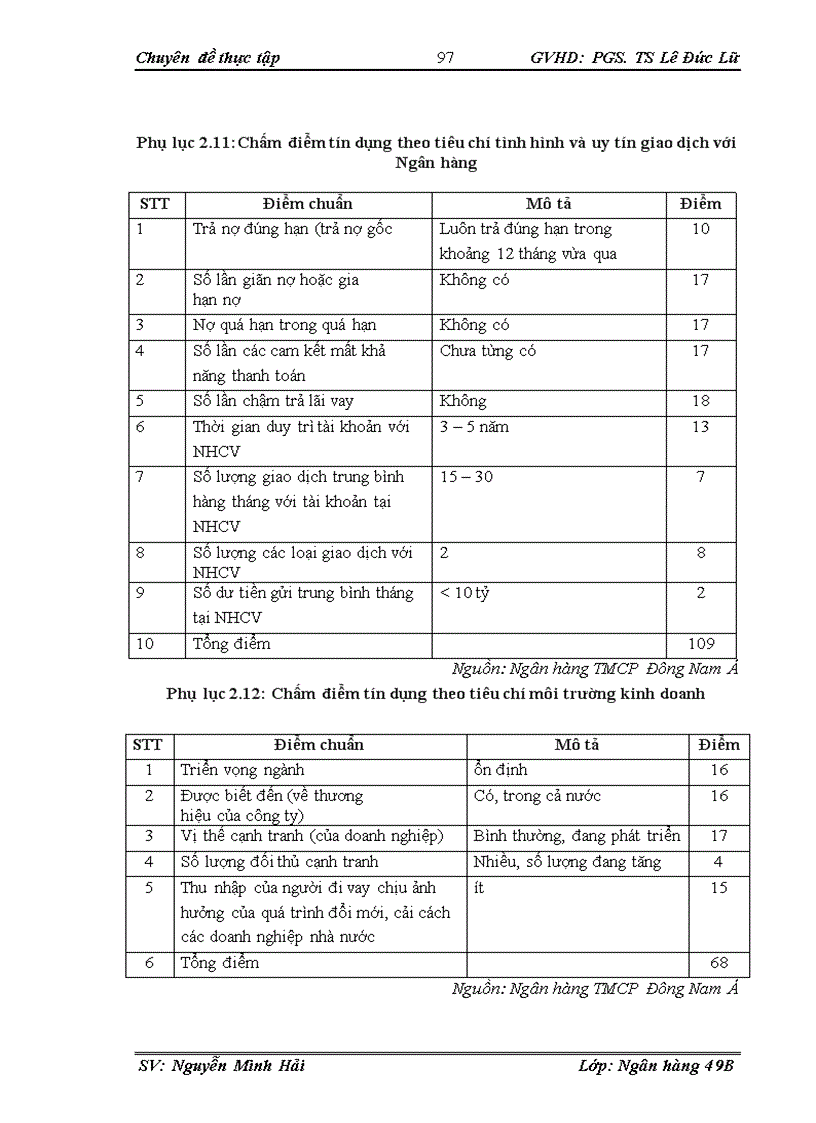 image for page Hoàn thiện công tác xếp hạng tín dụng khách hàng doanh nghiệp tại Ngân hàng thương mại cổ phần Đông Nam Á