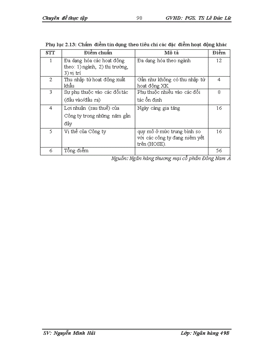 image for page Hoàn thiện công tác xếp hạng tín dụng khách hàng doanh nghiệp tại Ngân hàng thương mại cổ phần Đông Nam Á