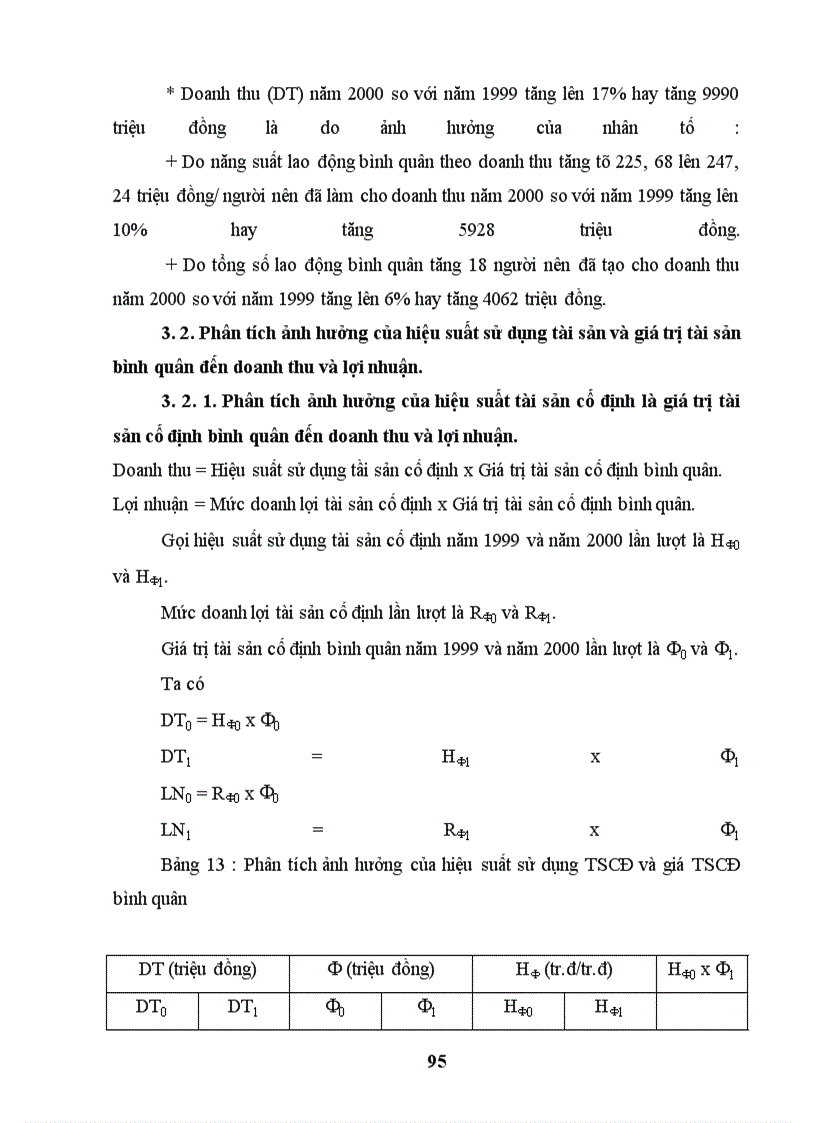 image for page Sử dụng phương pháp thống kê trong việc đánh giá hiệu quả sản xuất kinh doanh ở công ty kinh doanh vận tải lương thực