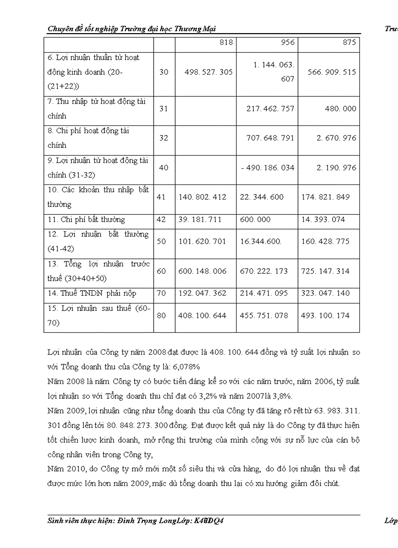 image for page Một số giải pháp nhằm hoàn thiện chiến lược kinh doanh của Công ty TNHH Nhà nước MTV Thực phẩm Hà Nội