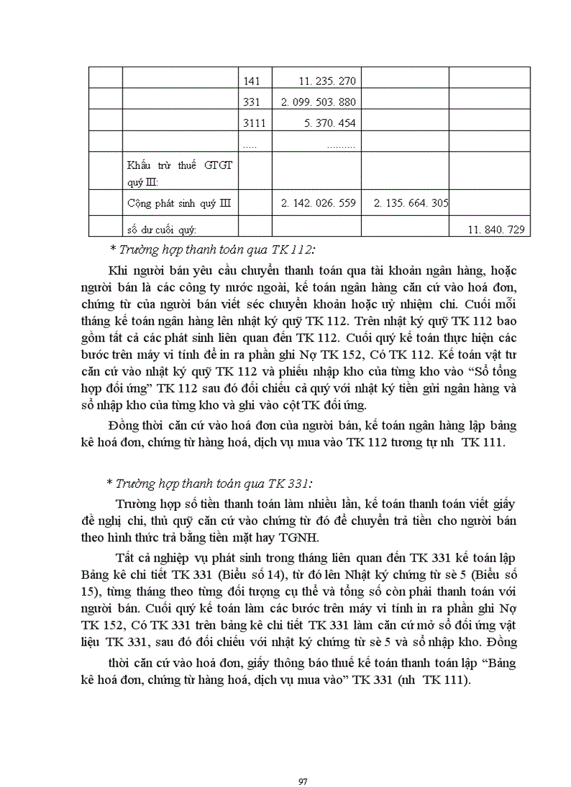 image for page Hoàn thiện công tác kế toán nguyên vật liệu ở Nhà máy thiết bị Bưu điện Hà nội
