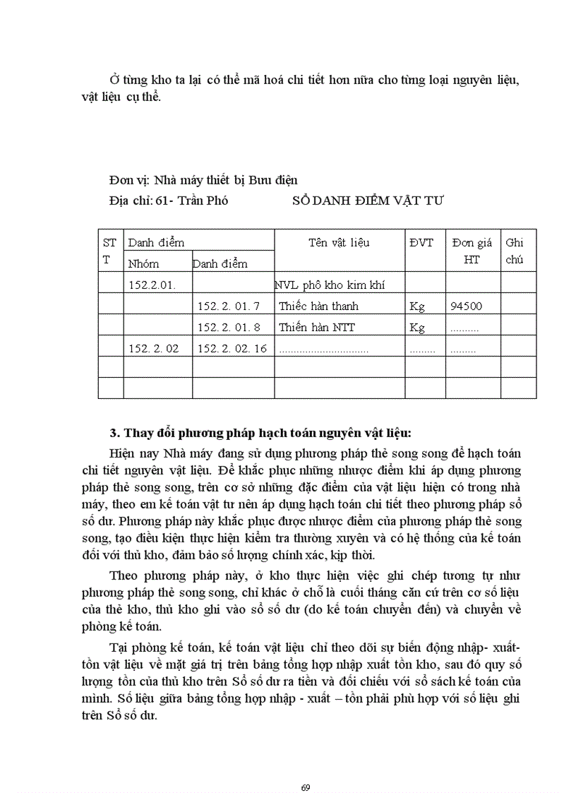image for page Hoàn thiện công tác kế toán nguyên vật liệu ở Nhà máy thiết bị Bưu điện Hà nội