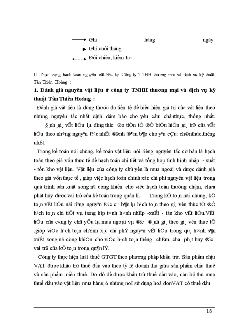 image for page Hạch toán nguyên vật liệu ở công ty TNHH thương mại dịch vụ và kỹ thuật Tân Thiên Hoàng