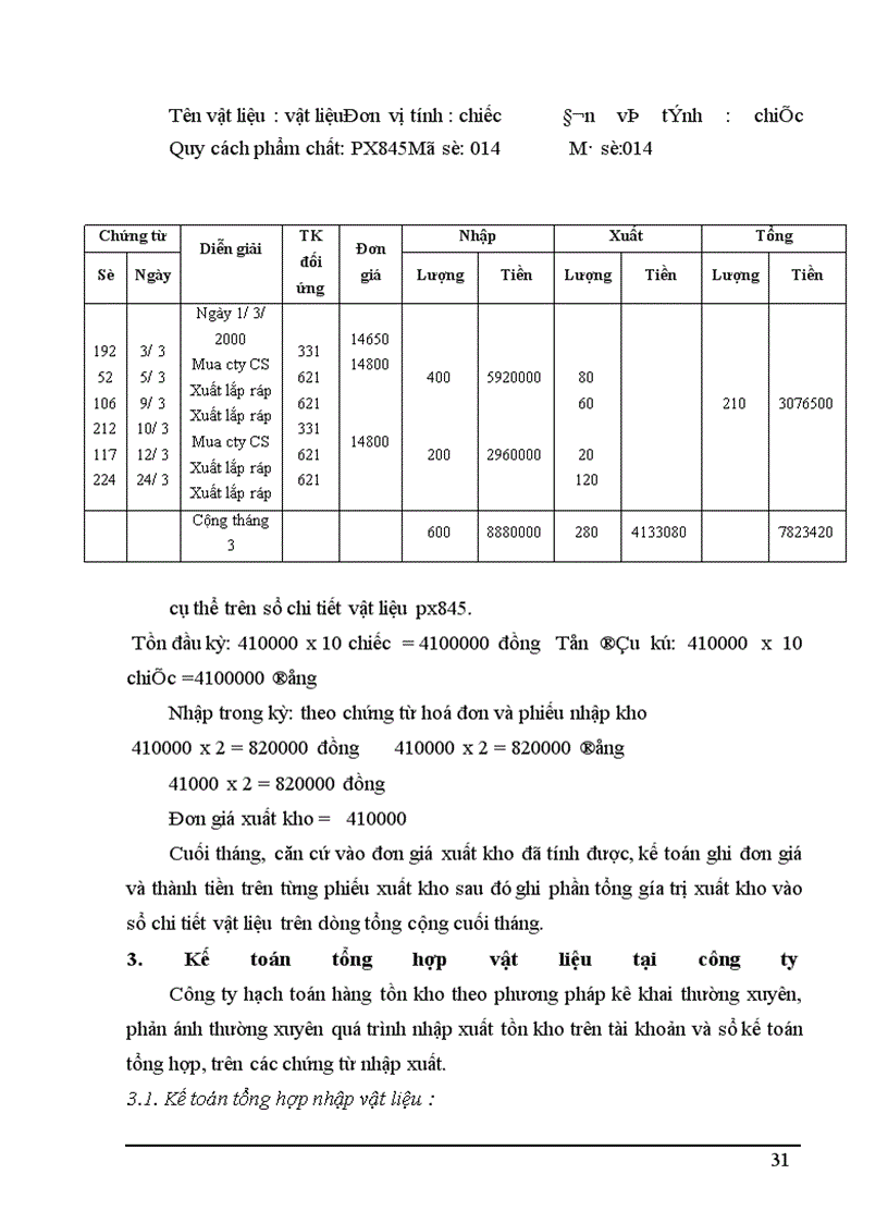 image for page Hạch toán nguyên vật liệu ở công ty TNHH thương mại dịch vụ và kỹ thuật Tân Thiên Hoàng