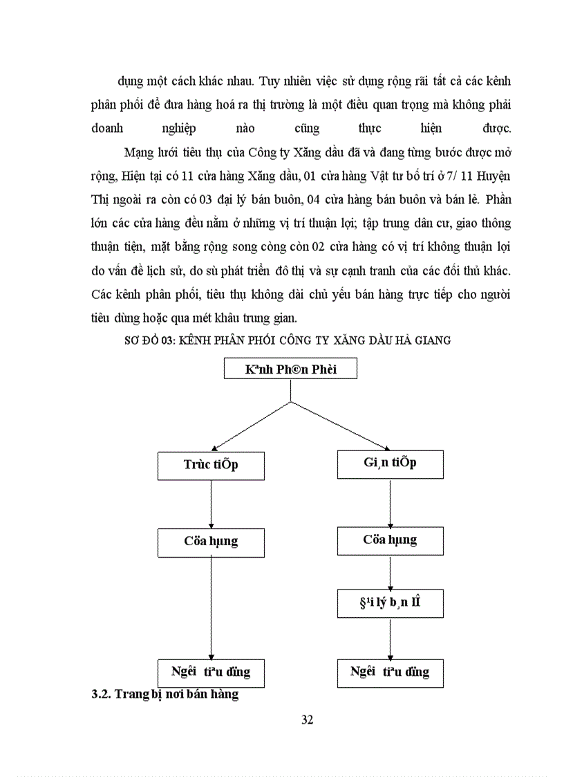 image for page Một số giải pháp chủ yếu tăng cường hoạt động tiêu thụ tại Công ty Xăng dầu Hà Giang