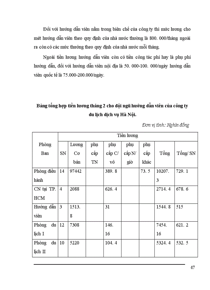 image for page Hoàn thiện công tác quản lí đội ngũ hướng dẫn viên tại công ty du lịch dịch vụ Hà Nội làm đề tài trong chuyên đề nghiên cứu thực tập tốt nghiệp của mình
