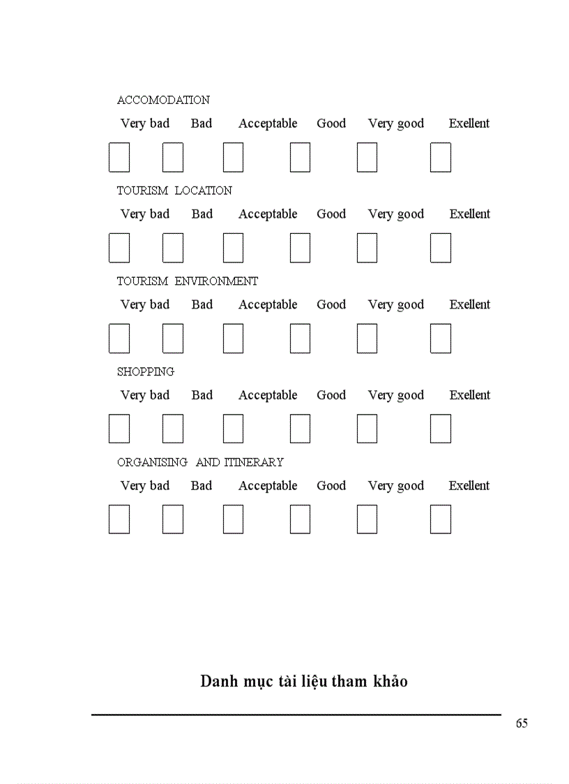 image for page Hoàn thiện công tác quản lí đội ngũ hướng dẫn viên tại công ty du lịch dịch vụ Hà Nội làm đề tài trong chuyên đề nghiên cứu thực tập tốt nghiệp của mình