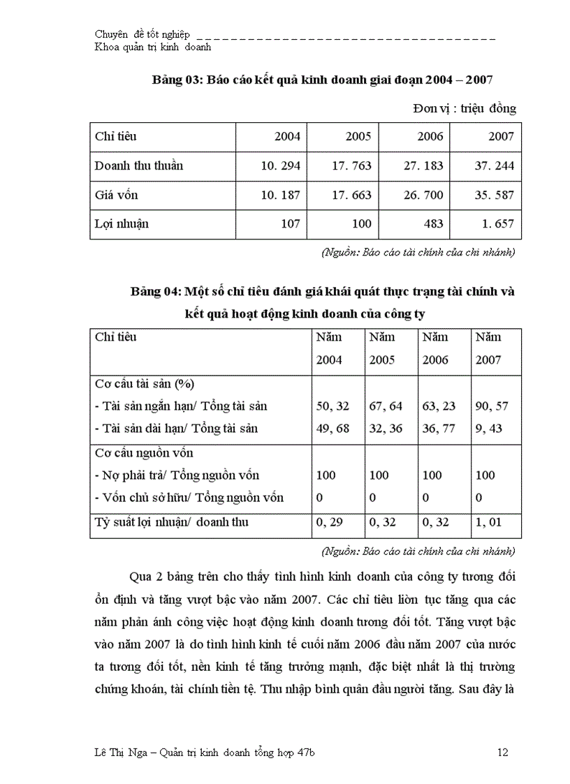image for page Giải pháp phát triển kinh doanh du lịch lữ hành của Chi nhánh công ty cổ phần thương mại dịch vụ và du lịch Cao su