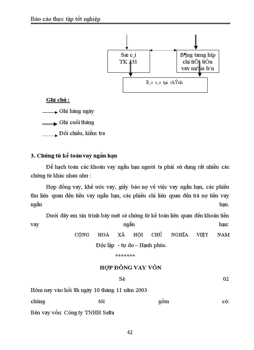 image for page Báo cáo thực tập tại công ty TNHH Selta