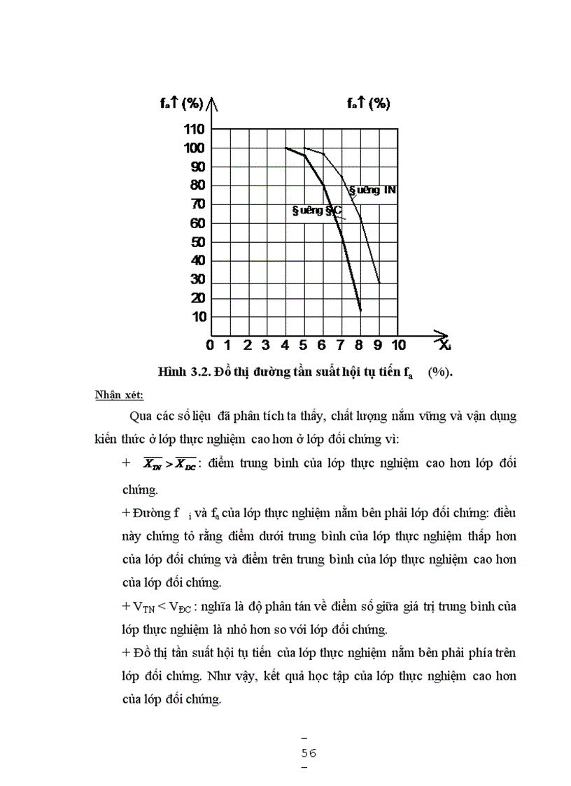 image for page Vận dụng phương pháp dạy học trực quan trong dạy học môn kĩ thuật công nghiệp lớp 11 phổ thông