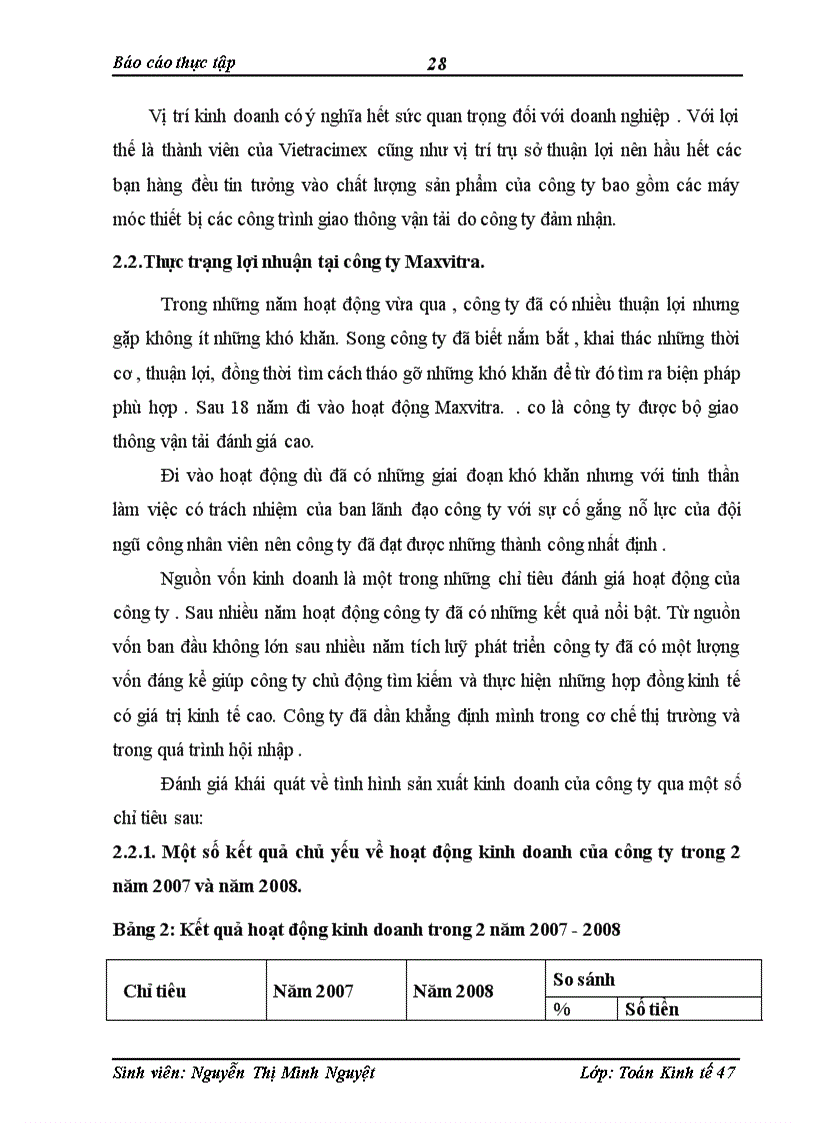 image for page Xây dựng mô hình lợi nhuận tại công ty Maxvitra