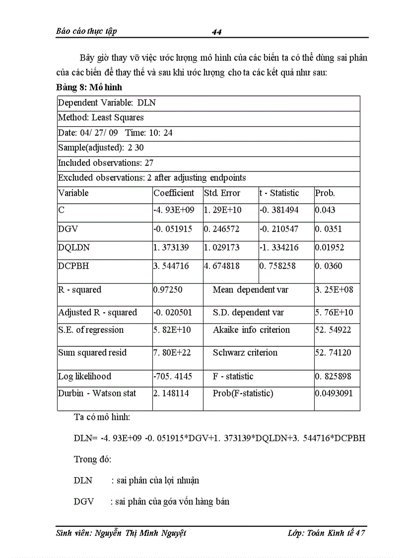 image for page Xây dựng mô hình lợi nhuận tại công ty Maxvitra