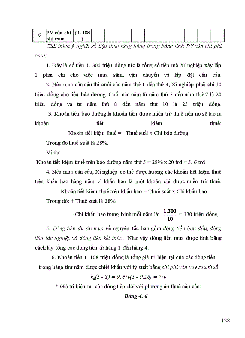 image for page Phân tích và đề xuất một số biện pháp nhằm nâng cao hiệu quả công tác quản lý và sử dụng tài sản cố định tại Xí nghiệp xây lắp 1