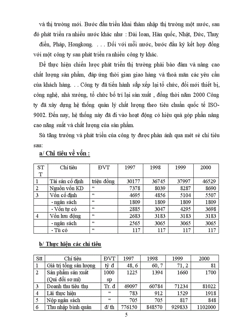 image for page Báo cáo thực tập tại Công ty may Hưng yên