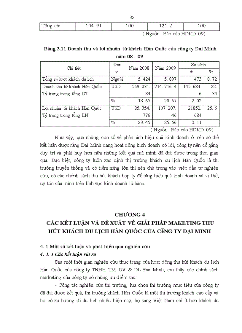 image for page Giải pháp markerting thu hút khách du lịch Hàn Quốc của công ty trách nhiệm hữu hạn thương mại, dịch vụ và du lịch Đại Minh