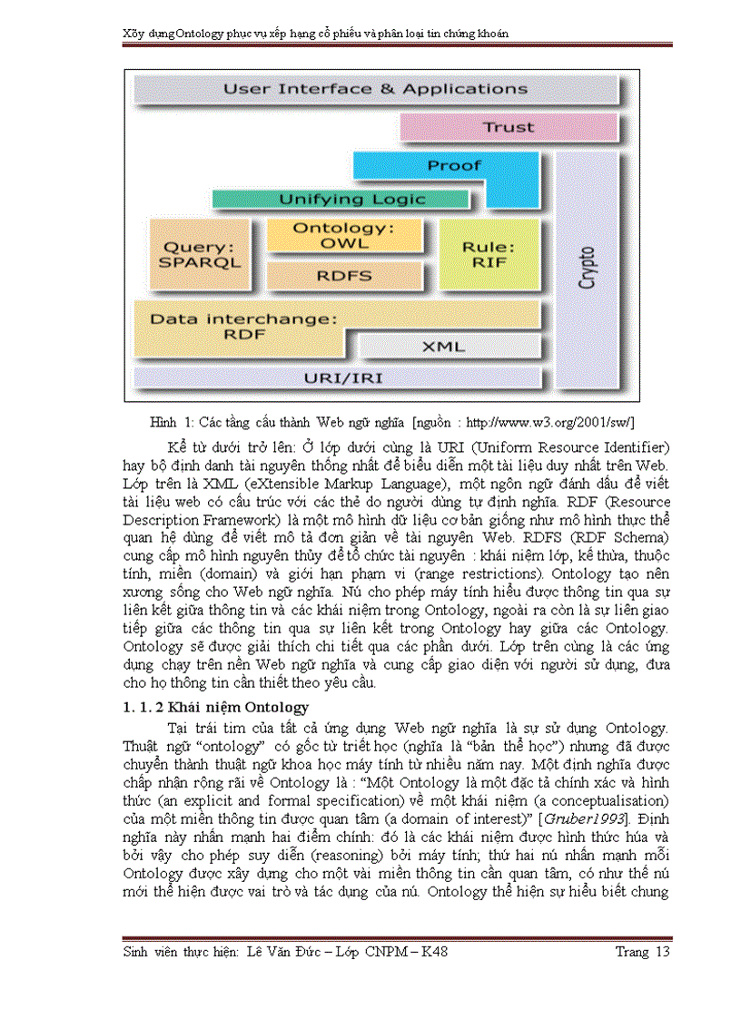 image for page Xây dựng Ontology phục vụ xếp hạng cổ phiếu và phân loại tin chứng khoán