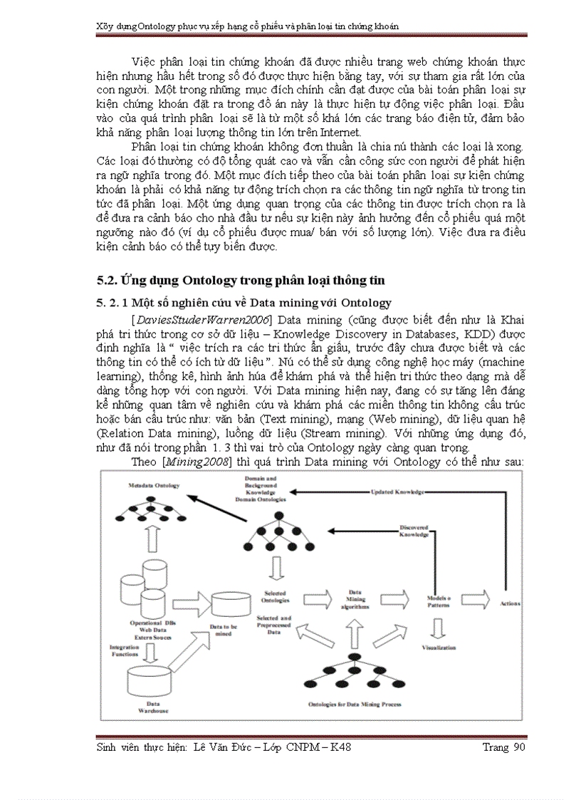 image for page Xây dựng Ontology phục vụ xếp hạng cổ phiếu và phân loại tin chứng khoán