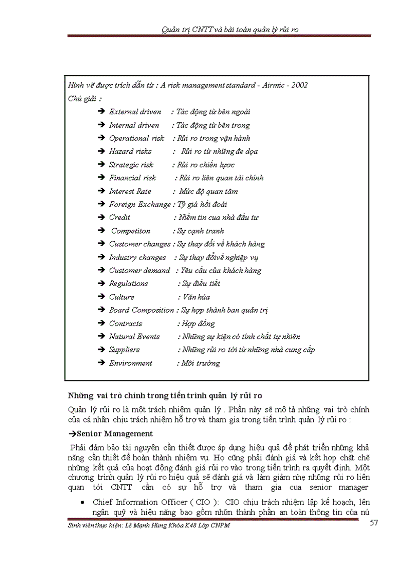 image for page Quản trị CNTT và bài toán quản lý rủi ro