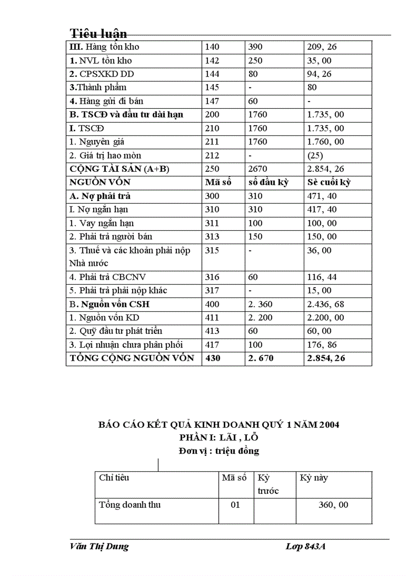 image for page Nội dung phương pháp lập bảng cân đối kế toán và báo cáo kết quả kinh doanh của doanh nghiệp