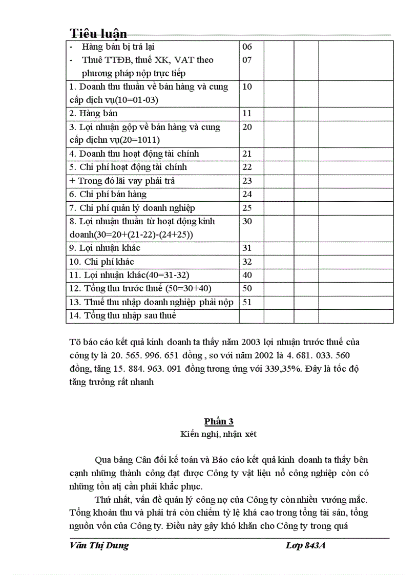 image for page Nội dung phương pháp lập bảng cân đối kế toán và báo cáo kết quả kinh doanh của doanh nghiệp