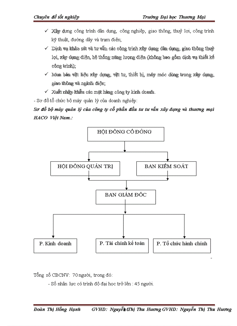 image for page Phân tích hiệu quả sử dụng vốn kinh doanh tại công ty Cổ phần đầu tư tư vấn xây dựng và thương mại HACO Việt Nam