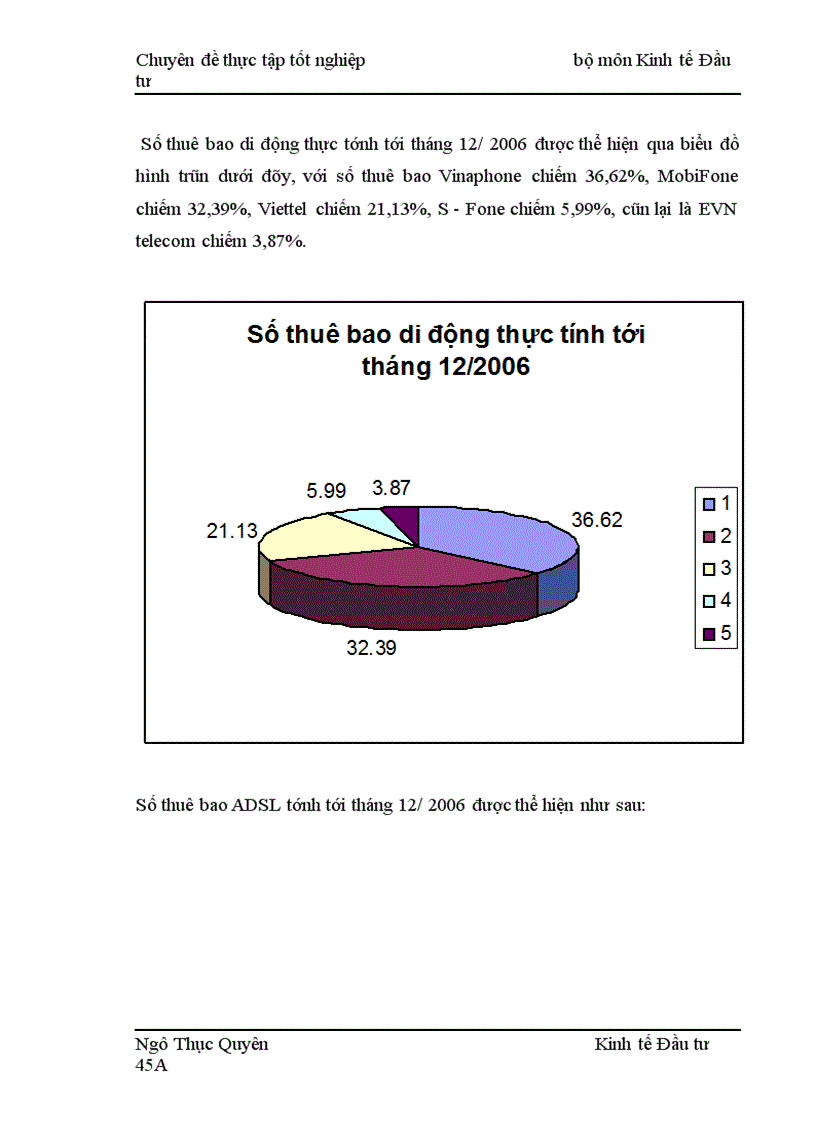 image for page Thực trạng và giải pháp nâng cao hiệu quả Đầu tư - Xây dựng cơ bản ở Bưu điện tỉnh Lạng Sơn