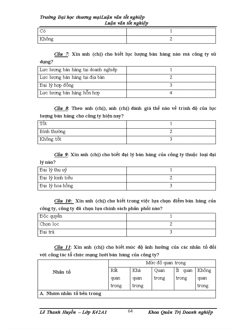 image for page Hoàn thiện công tác tổ chức mạng lưới bán hàng của Tổng công ty May 10 - Công ty Cổ phần tại khu vực Hà Nội