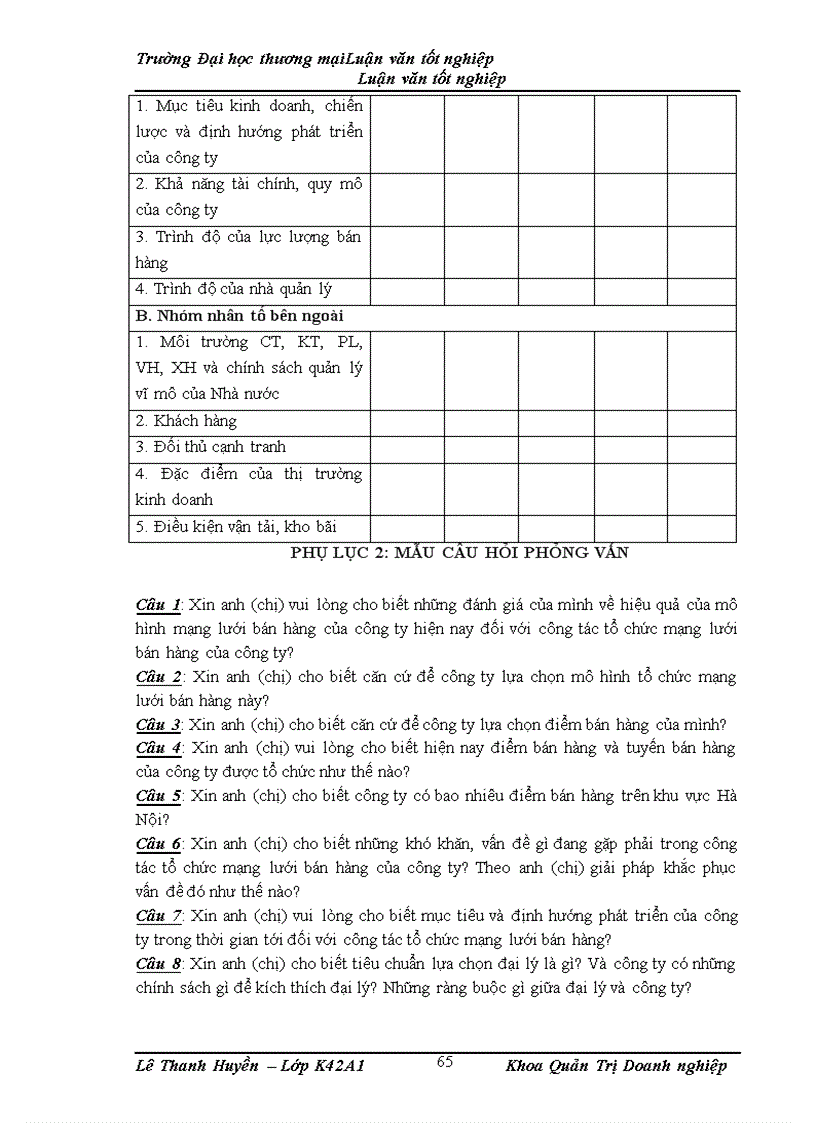 image for page Hoàn thiện công tác tổ chức mạng lưới bán hàng của Tổng công ty May 10 - Công ty Cổ phần tại khu vực Hà Nội