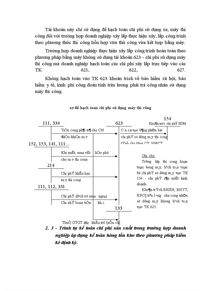 image for page Tổ chức công tác kế toán tập hợp chi phí sản xuất và tính giá thành sản phẩm tại Công ty Xây dựng công trình I