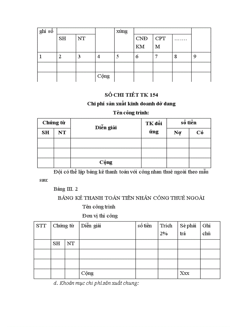 image for page Tổ chức công tác kế toán tập hợp chi phí sản xuất và tính giá thành sản phẩm tại Công ty Xây dựng công trình I