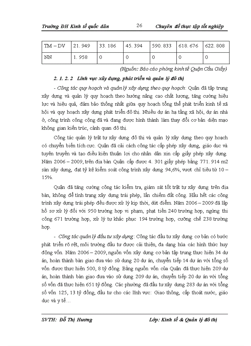 image for page Một số giải pháp nhằm nâng cao hiệu quả công tác quản lý hệ thống giao thông đô thị trên địa bàn Quận Cầu Giấy, Thành phố Hà Nội