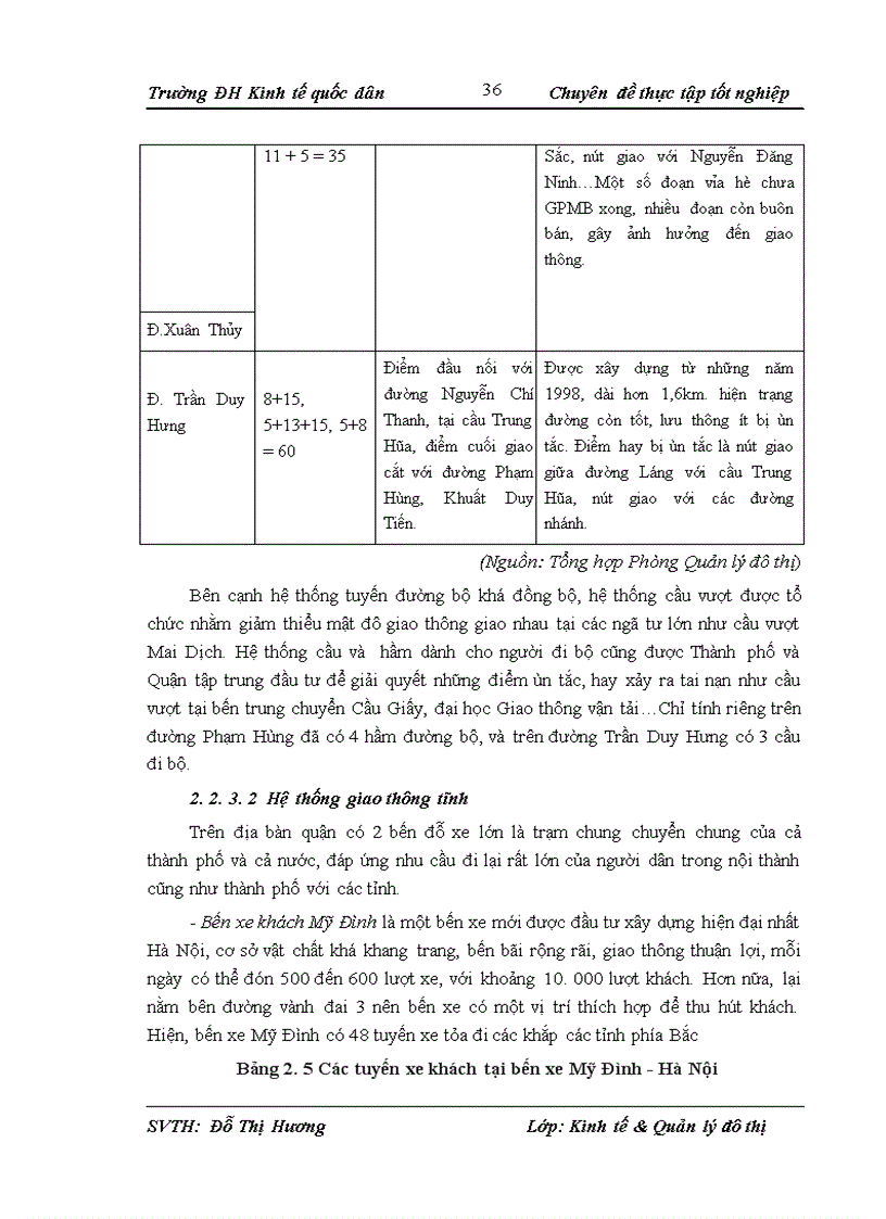 image for page Một số giải pháp nhằm nâng cao hiệu quả công tác quản lý hệ thống giao thông đô thị trên địa bàn Quận Cầu Giấy, Thành phố Hà Nội