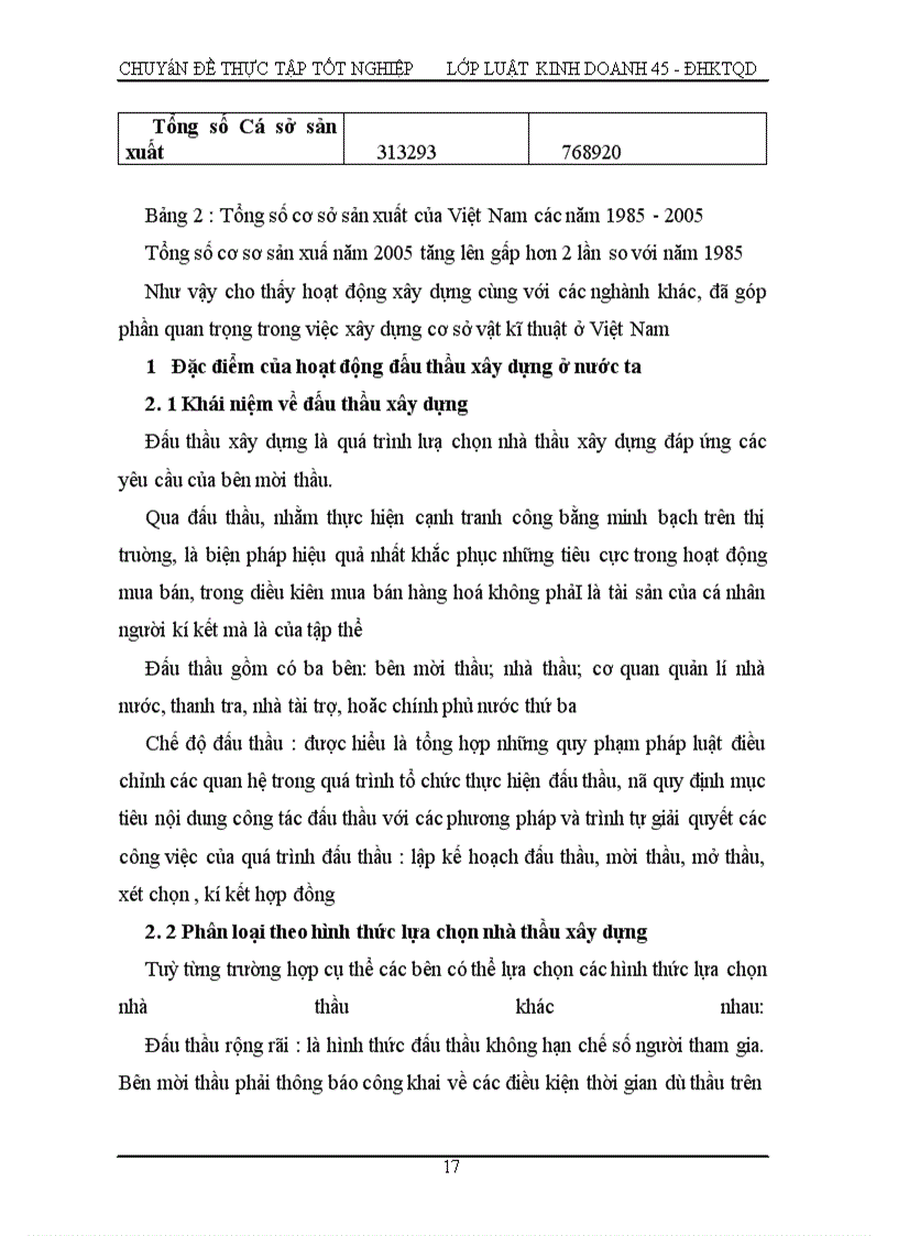 image for page Cơ sở pháp lý về hợp đồng đấu thầu xây dựng và thực tiễn áp dụng tại Công ty cổ phần LILAMA 10