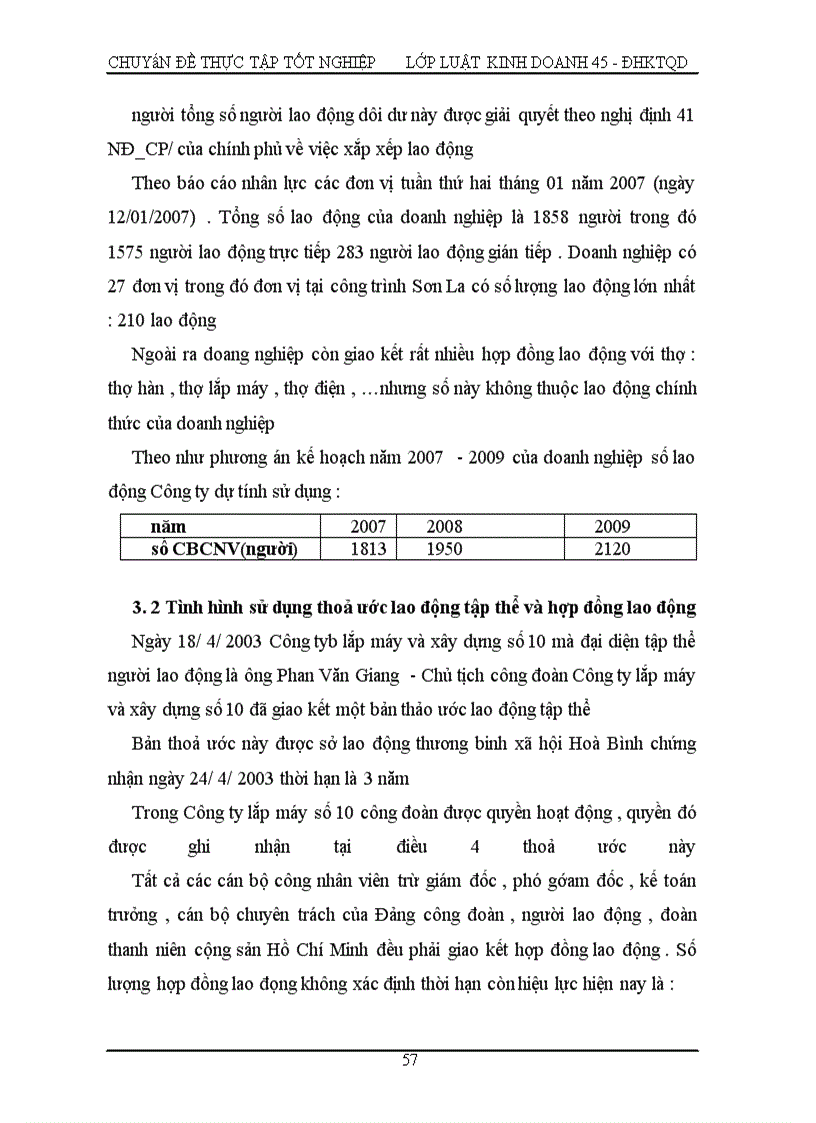 image for page Cơ sở pháp lý về hợp đồng đấu thầu xây dựng và thực tiễn áp dụng tại Công ty cổ phần LILAMA 10