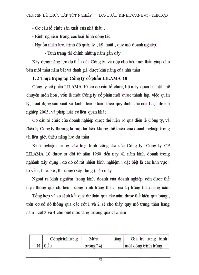 image for page Cơ sở pháp lý về hợp đồng đấu thầu xây dựng và thực tiễn áp dụng tại Công ty cổ phần LILAMA 10