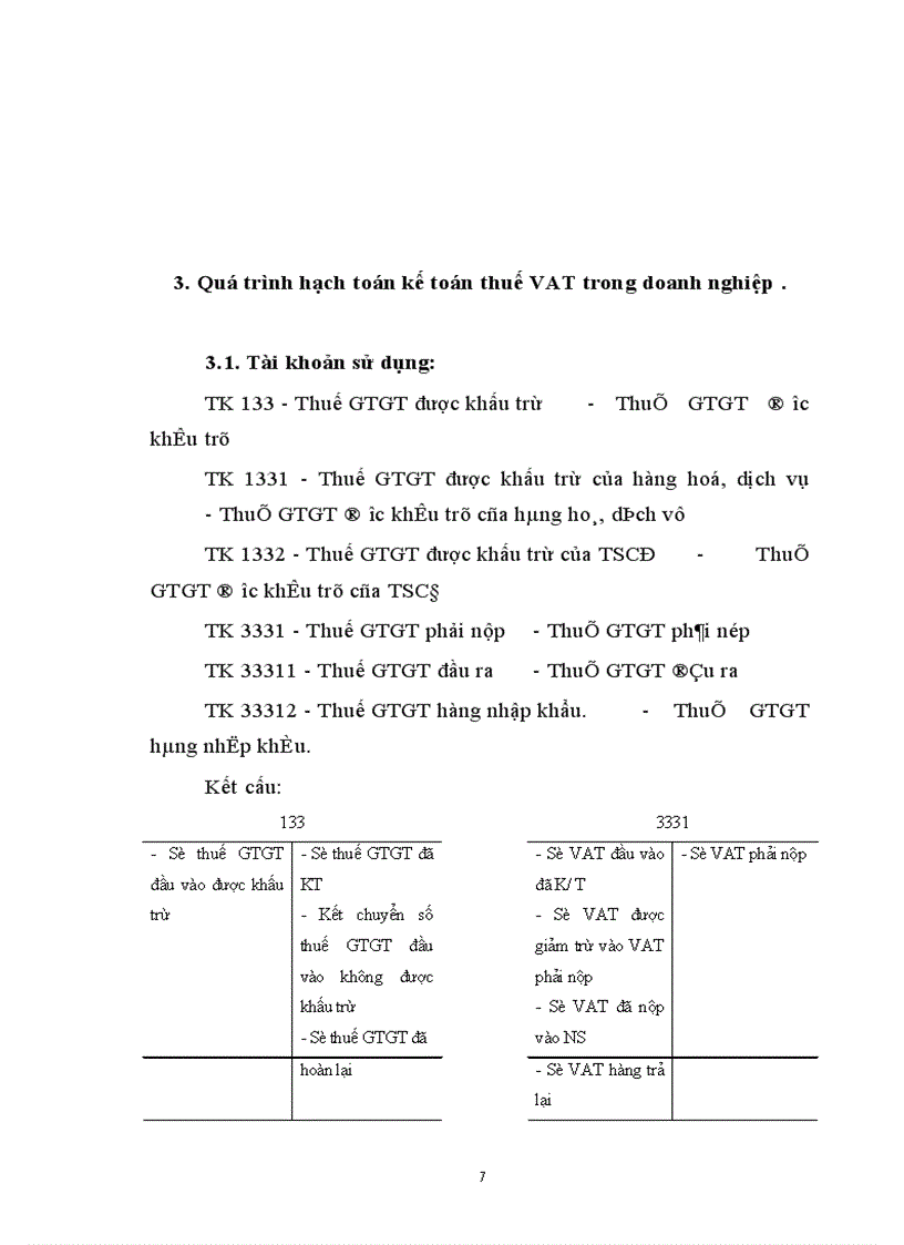 image for page Bàn về công tác quản lý và tổ chức hạnh toán Thuế giá tri gia tăng trong các doanh nghiệp ở Việt Nam