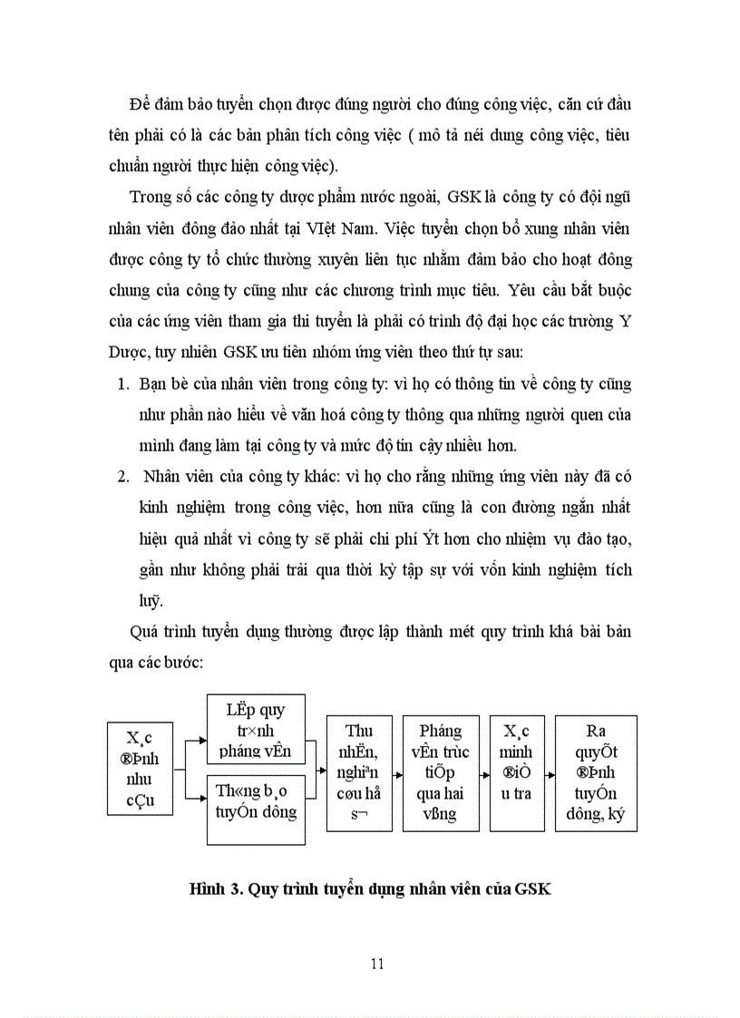 image for page Khảo sát công tác quản trị nguồn nhân lực tại công ty GlaxoSmitheKline ở Việt Nam