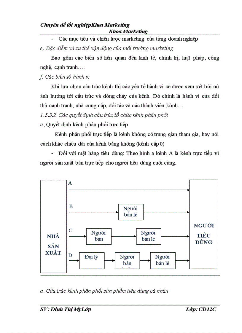 image for page Giải pháp hoàn thiện cấu trúc và liên kết kênh phân phối của Công ty Cổ phần dự án công nghệ Nhật Hải OIC