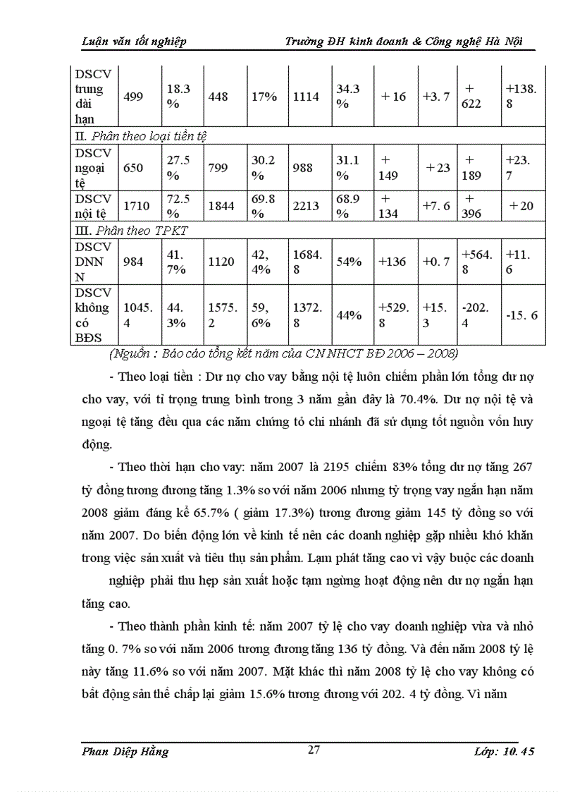 image for page Giải pháp nâng cao chất lượng tín dụng tại chi nhánh ngân hàng công thương Ba Đình