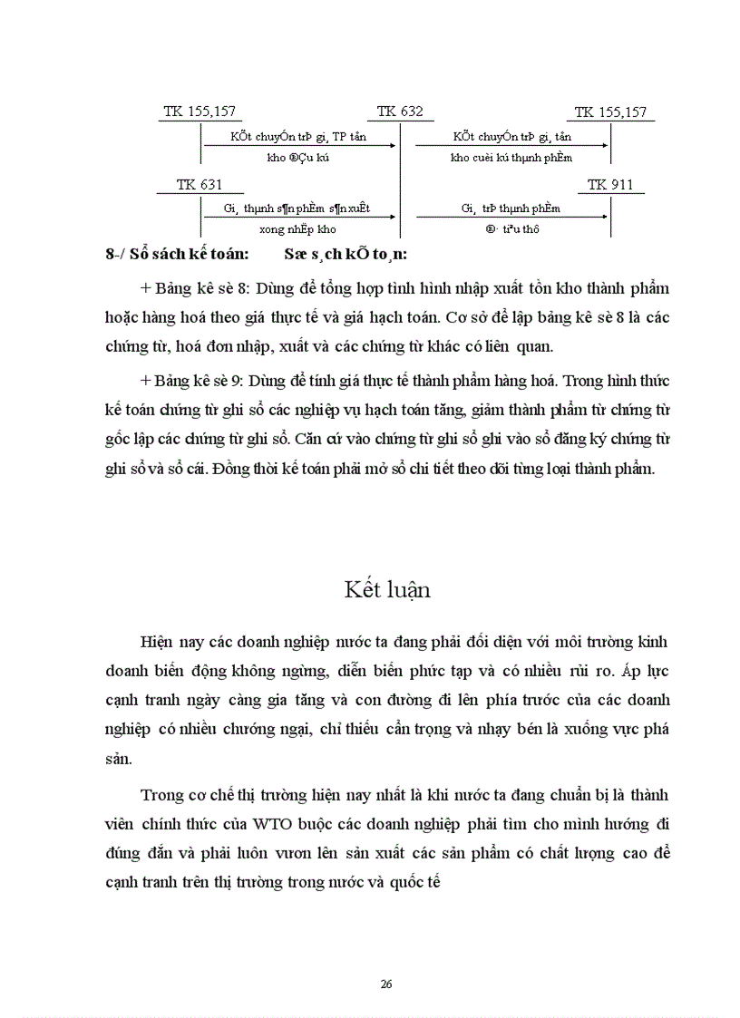 image for page Tổ chức kế toán thành phẩm và tiêu thụ trong doanh nghiệp sản xuất