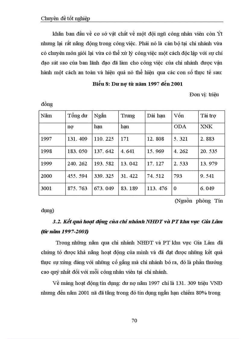 image for page TTn dụng ngân hàng