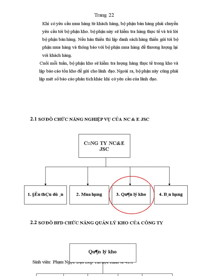 image for page Phân tích và thiết kế hệ thống thông tin quản lý kho vật tư tại công ty NC&E JSC