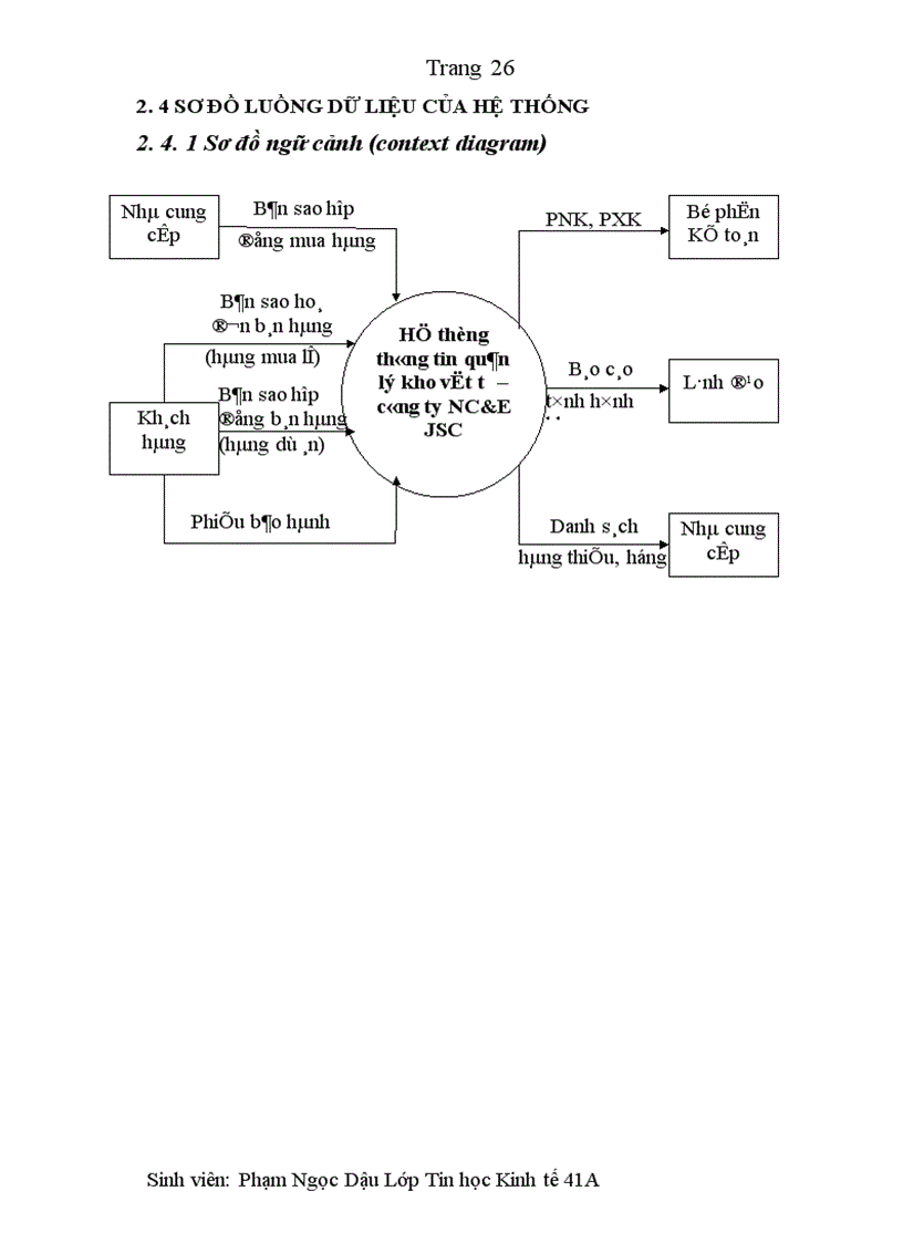 image for page Phân tích và thiết kế hệ thống thông tin quản lý kho vật tư tại công ty NC&E JSC