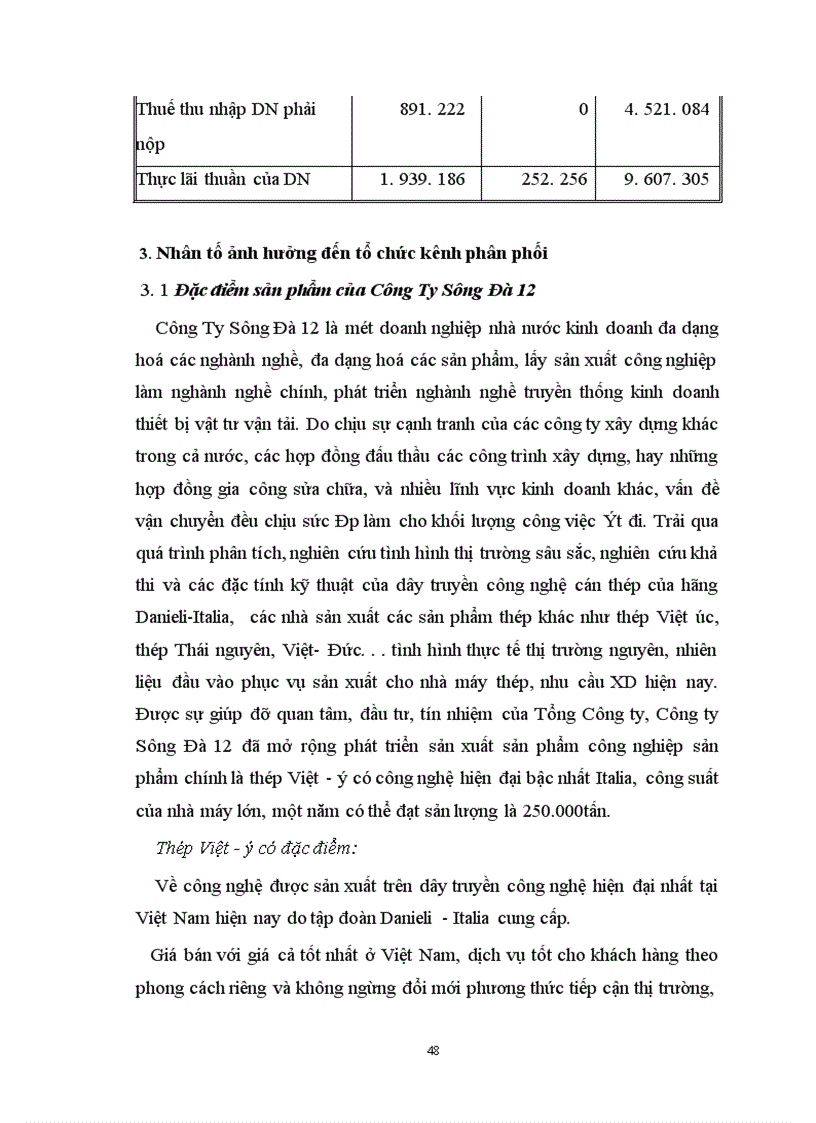 image for page Xây dựng hệ thống kênh phân phối sản phẩm tại Công ty Sông Đà 12 Tổng Công ty Sông Đà