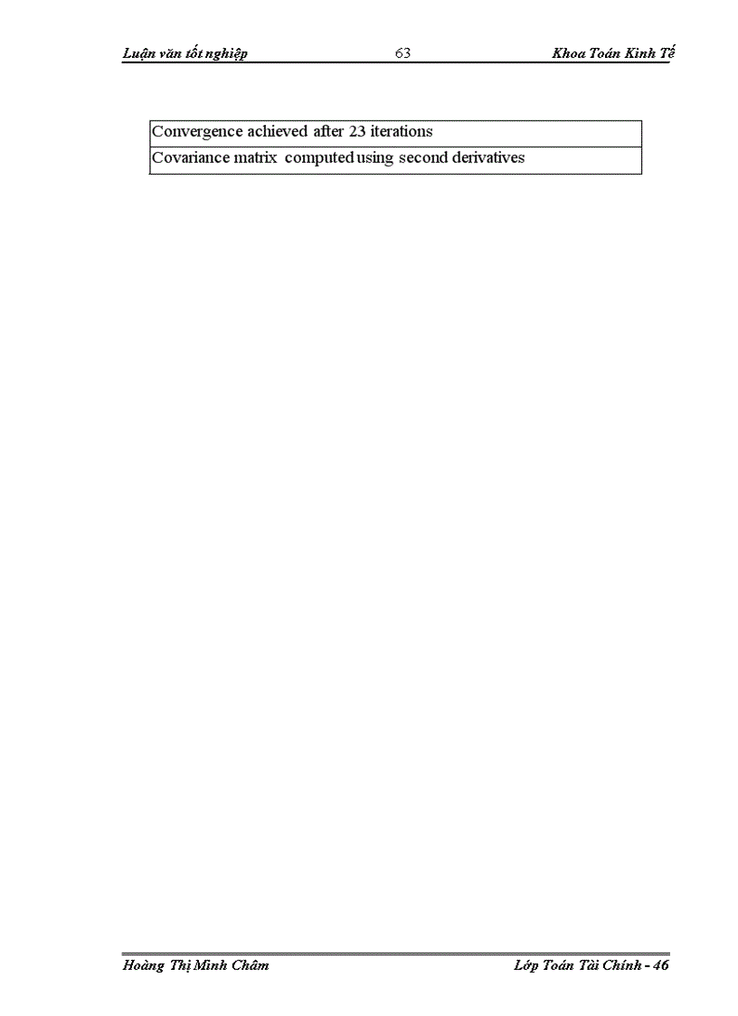 image for page Ứng dụng mô hình Logit trong xếp hạng khách hàng tại ngân hàng TMCP Kỹ thương Việt Nam - Chi nhánh Hà Nội