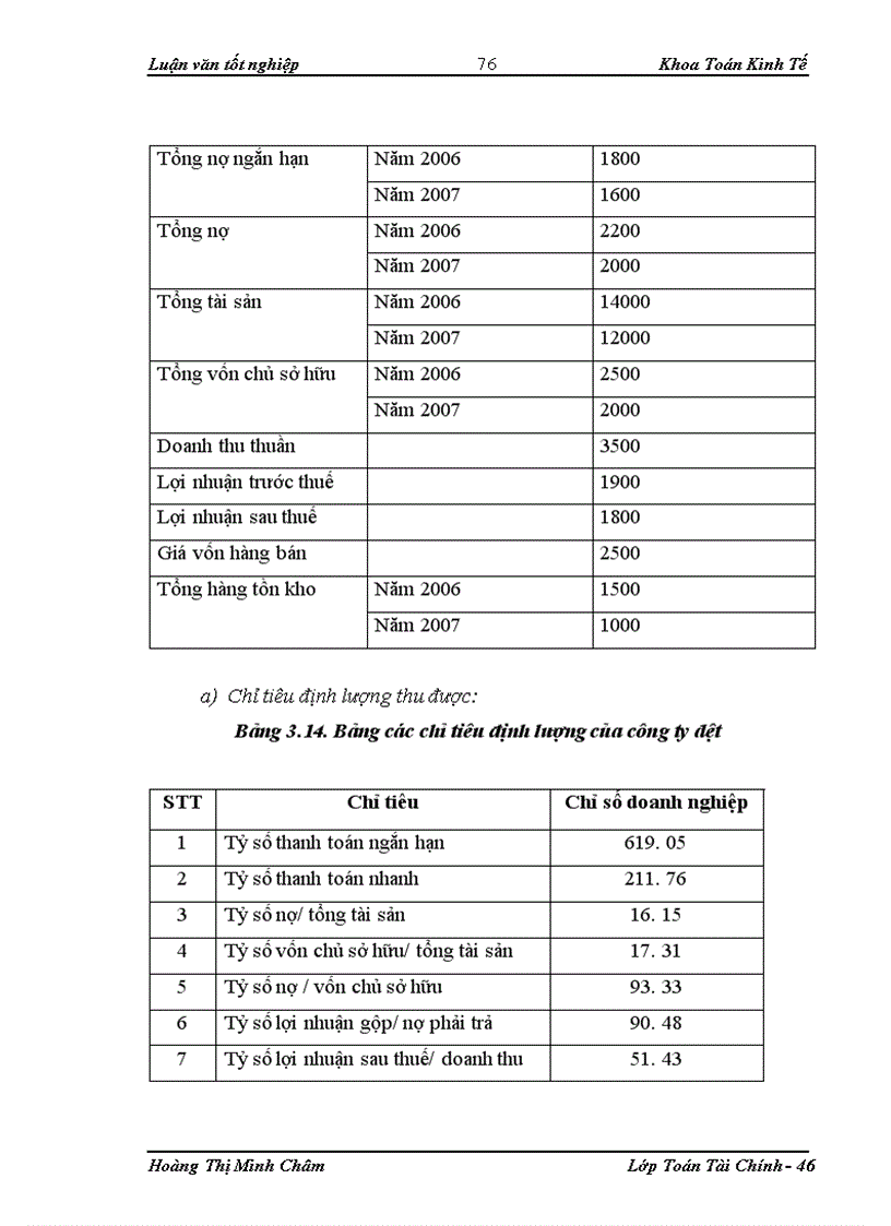 image for page Ứng dụng mô hình Logit trong xếp hạng khách hàng tại ngân hàng TMCP Kỹ thương Việt Nam - Chi nhánh Hà Nội