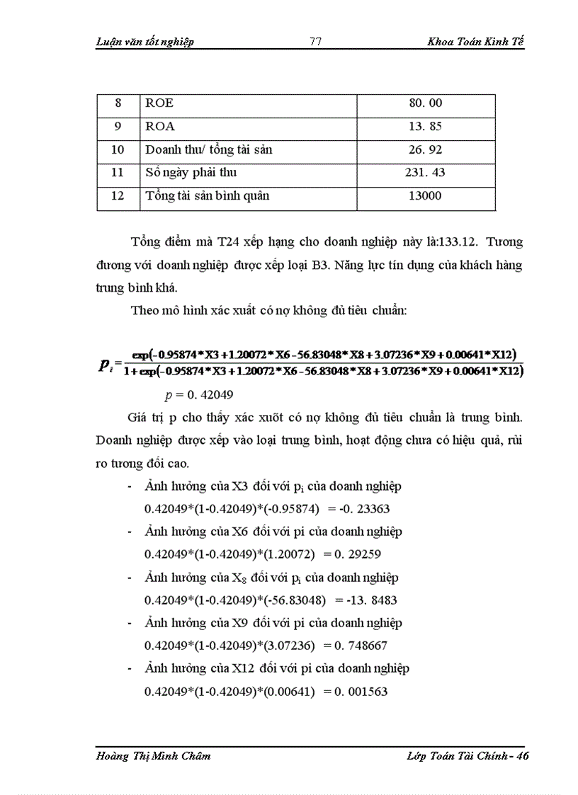 image for page Ứng dụng mô hình Logit trong xếp hạng khách hàng tại ngân hàng TMCP Kỹ thương Việt Nam - Chi nhánh Hà Nội
